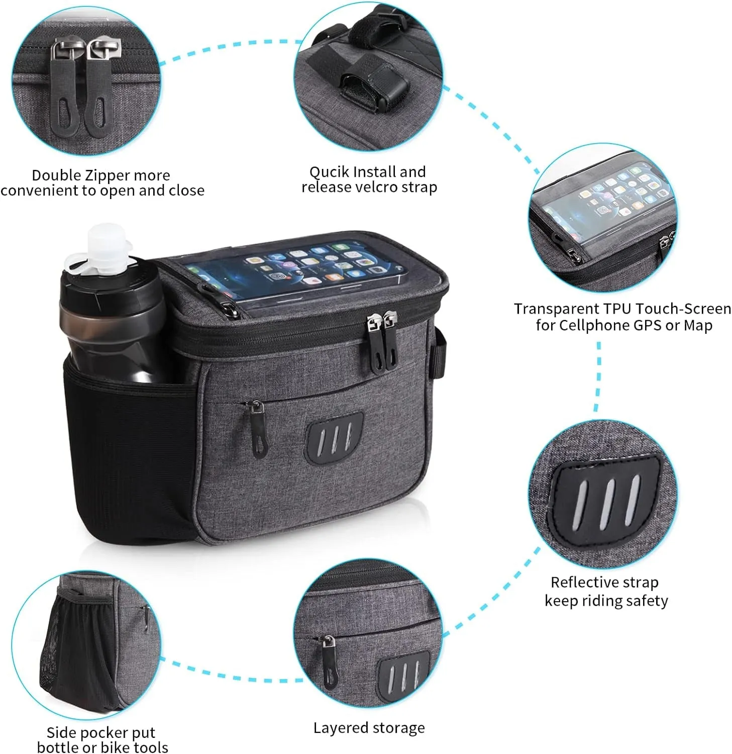 Bike Handlebar Bag,Large Bicycle Front Storage Pouch Bag,6.5 Inch Transparent Pouch with Shoulder Strap