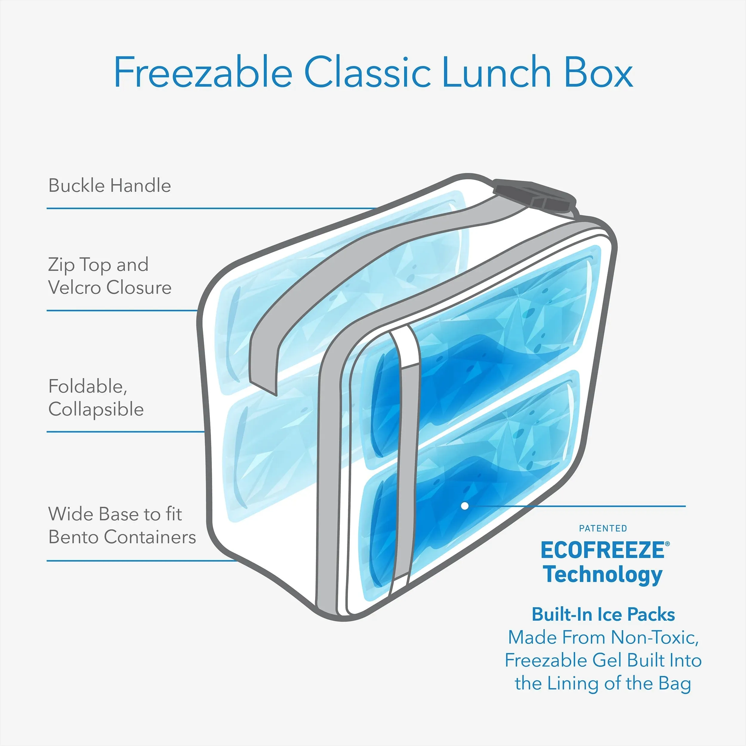 PackIt Freezable Classic Lunch Box Bag - Happy Clouds