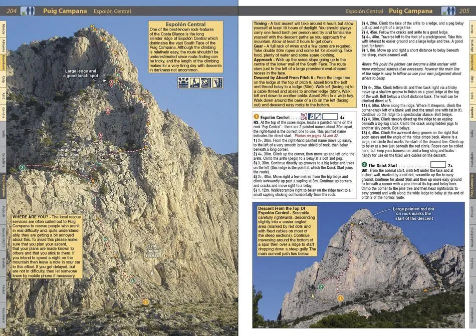 Spain: Costa Blanca (Rockfax)