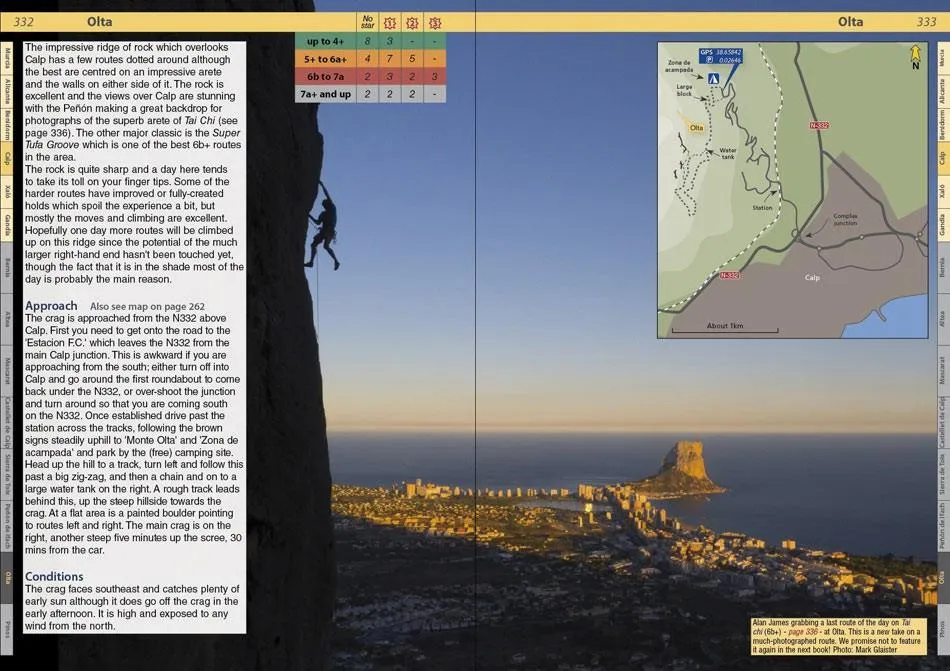 Spain: Costa Blanca (Rockfax)