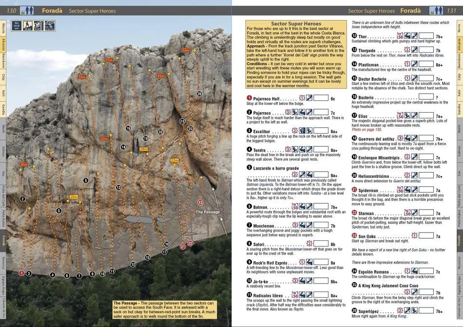 Spain: Costa Blanca (Rockfax)