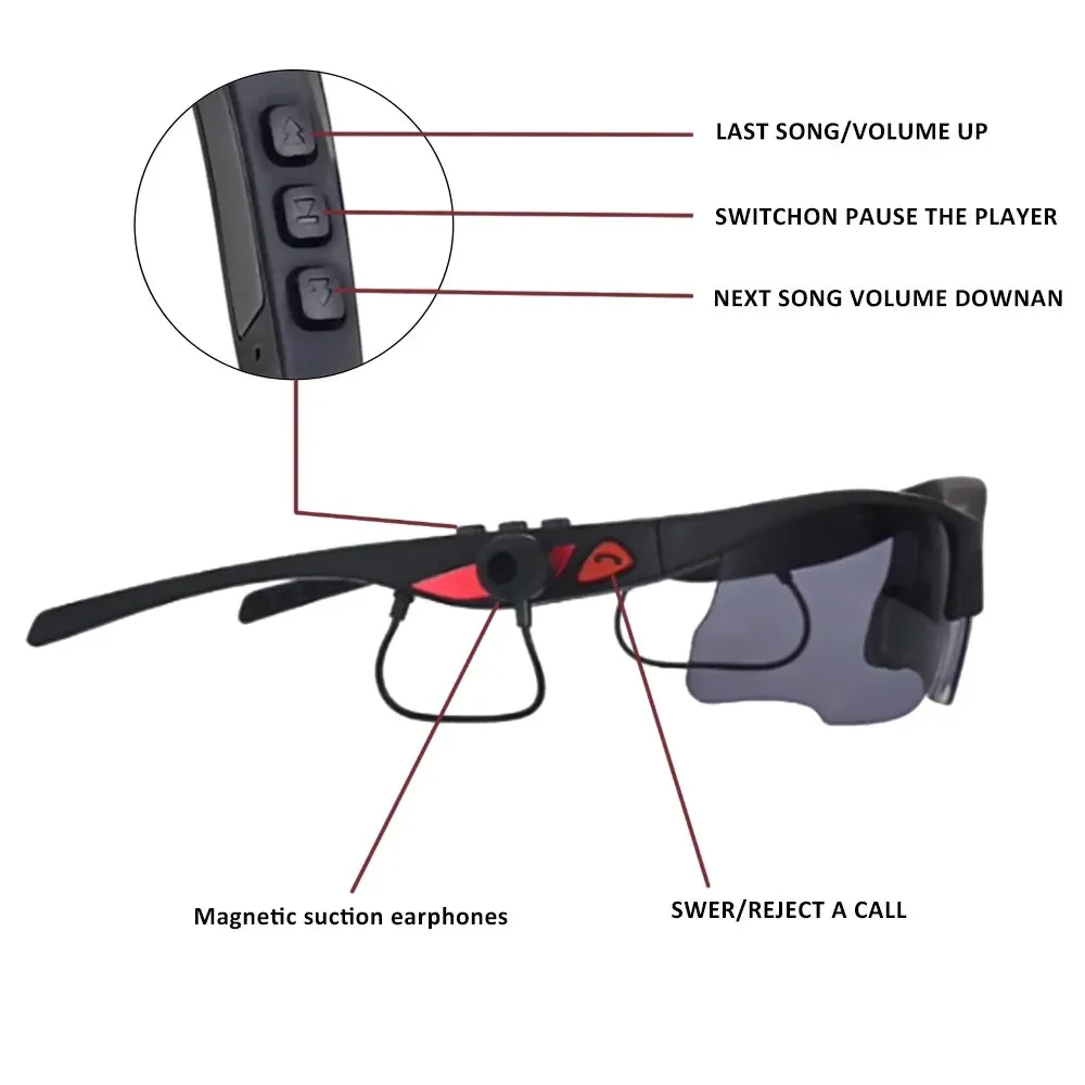 Sports Sunglasses, Wireless Bluetooth Headset with Sports Polarized Sunglasses, Smart Glasses Headphone Built-In Mic for Outdoor Cycling Running Driving Fishing (Black)