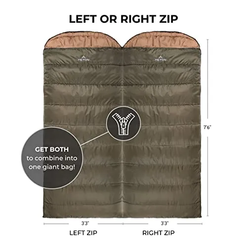 TETON Sports Celsius XXL Sleeping Bag; Great for Family Camping